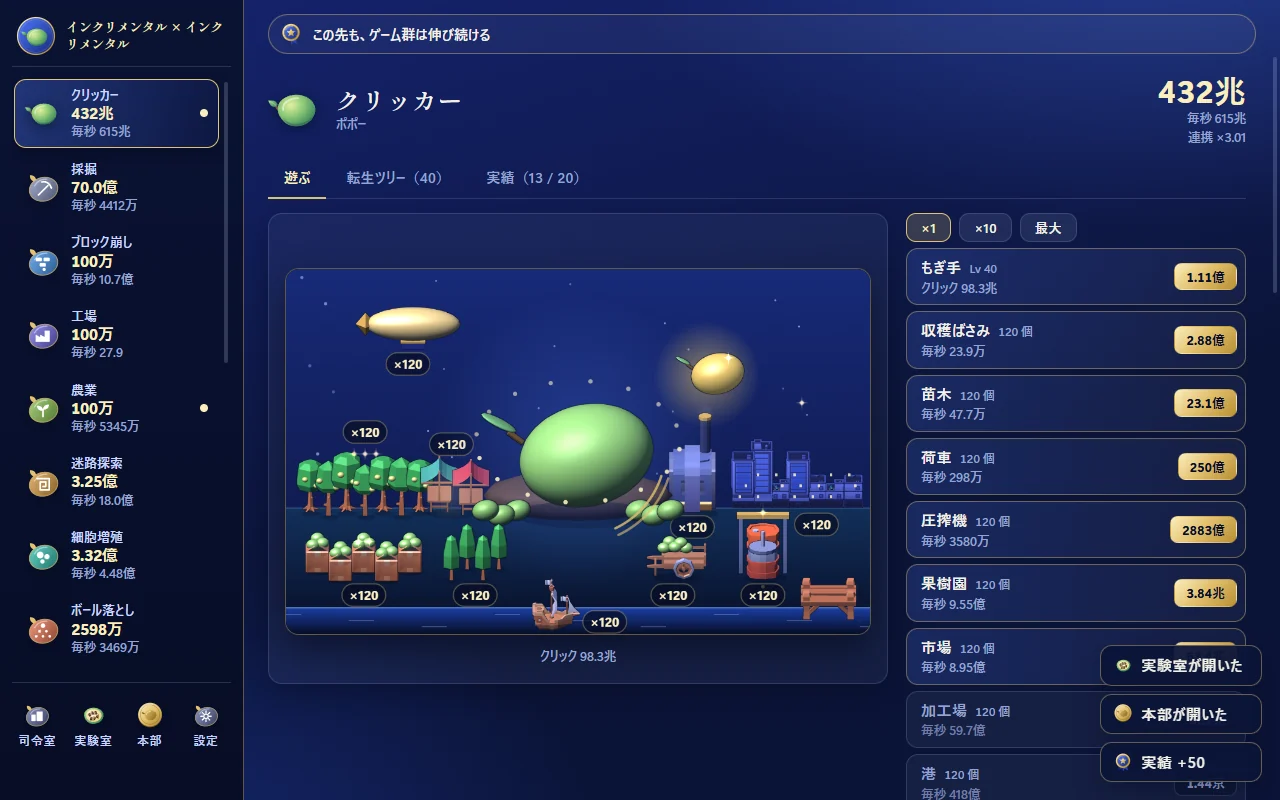 放置ゲーム「Incremental × Incremental」のクリッカーの画面。左にゲームの一覧、中央に大きな実と果樹園の絵、右に強化の一覧が並ぶ
